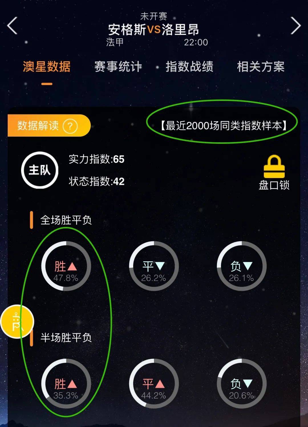 更多荣誉